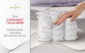 Saltea ortopedica, Green Future, California, 160x190x35 cm, arcuri POCKET, 3 cm spuma Memory Arctic Gel 7 Zone de Confort, fermitate medie