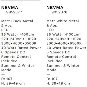 Lustra LED cu Ventilator si telecomanda NEVMA negru