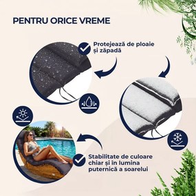 Saltea pentru șezlong pentru saună BALI, 58x7x177cm, antracit Detex