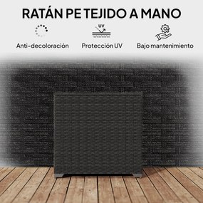 Outsunny Cufăr de depozitare exterior din ratan de 253 L cu tijă hidraulică, căptușeală cu fermoar și cadru din oțel, Negru | Aosom Romania