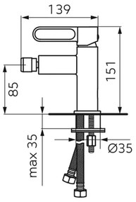 Baterie bideu FDesign Zaffiro monocomanda alb mat