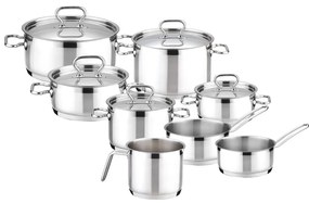 Set 13 piese Tescoma Home Profi