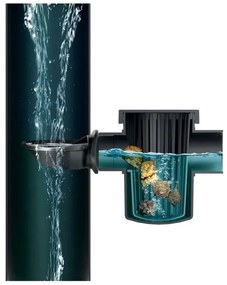 Filtru exterior de murdărie grosieră pentru apă de ploaie, 3 părți, negru