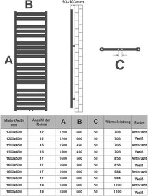 AQUAMARIN Radiator vertical pentru baie, 1600 x 500 mm