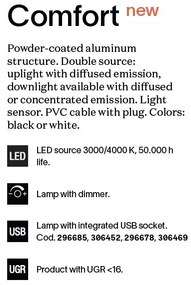 Lampadar LED dimabil Comfort-2 pt 2700k-6000k, Negru