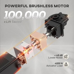 HOMCOM Fotoliu Reclinabil Electric pentru Living cu Suport pentru Picioare, Gri | Aosom Romania
