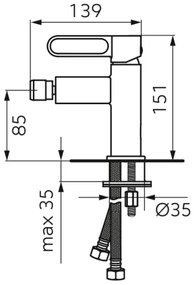 Baterie bideu FDesign Zaffiro, cu ventil, negru mat - FDSFD1-ZFR-6-22