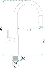 Baterie de bucătărie Rea Master Brush Copper