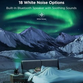 Proiector Govee LED RGBW Galaxy Light Projector Pro Wi-Fi Matter