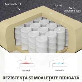 HOMCOM Canapea 2 Locuri din Material Textil fără Brațe cu Cusături, Canapea Compactă Modernă cu Picioare din Lemn de Cauciuc pentru Living, 117x56.5x77 cm, Gri Închis | Aosom Romania