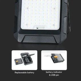 Proiector solar LED 10W 3,7V IP65 4000K negru + telecomandă