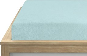 Cearsaf Frotir cu elastic 90x200 cm turcoaz
