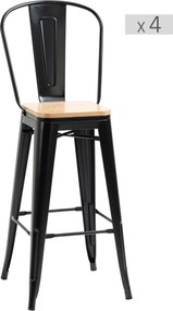 HOMCOM, Set de 4 taburete de bar, stil industrial, cu spătar, suport pentru picioare, înălțime 76 cm, Negru | Aosom Romania