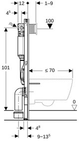 Cadru wc suspendat 12 cm Duofix cu rezervor wc incastrat Geberit Sigma