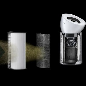Purificator de aer Dyson Purifier Big+Quiet Formaldehyde BP02 304511-01 Alb/Argintiu, 50 W, 100 m², 90 l/s, 10 viteze, 2 moduri de flux de aer, ecran LCD, funcționare silențioasă, Alb/Argintiu
