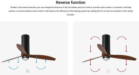 Lustra cu Ventilator si telecomanda TUBE FAN M negru mat/maro