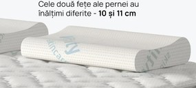 Pernă iSleep, Vitalcare, 69x41x10