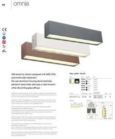 Aplică LED de exterior OMNIA LED/12W/230V 3000K IP54 albă Redo 90393