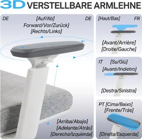 HOMCOM Scaun de Birou Ergonomic și Respirabil cu Suport Lombar Dinamic 4D, 64.5x62.5x112-122 cm, Multicolor | Aosom Romania