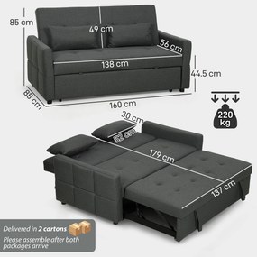 HOMCOM Canapea 2 Locuri Convertibilă în Pat Clic-Clac, cu 2 Perne, din Material Textil, Gri Închis | Aosom Romania