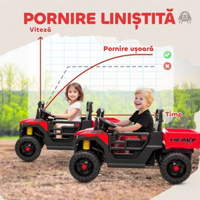 AIYAPLAY Mașină Electrică pentru Copii UTV 12V Off-road cu Portbagaj, 2 Motoare, Centură în 3 Puncte, Telecomandă, Suspensii, USB, Muzică, Lumini, 1.8-3.7 km/h, 3-8 Ani, Roșu | Aosom Romania