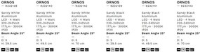 Plafoniera/Spot LED reglabil stil minimalist ORNOS negru H-70cm