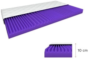 Saltea de spuma DELUXE 140 x 200 cm Protectie saltea: Incluzine protectia de saltea