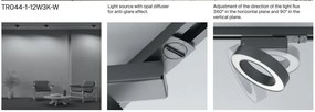 Spot LED, accesoriu pentru sinele monofazate Unity, Rim negru 3000K