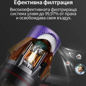 Aspirator vertical Honiture X7 CJD239, 550 W, 45 kPa, 1,5 l, 60 min, 3 moduri, Inaltime reglabila, Filtru HEPA, Ecran tactil, Perie cu LED, Nichel/Galben