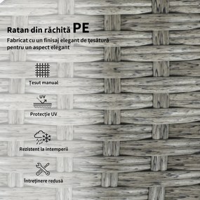 Outsunny Set de Grădină din Ratan 6 Locuri, Design Compact, Gri Închis | Aosom Romania