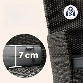 Deuba Set de grădină din ratan Berlin 1+4 - gri/antracit