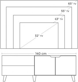 Comoda Vasagle, 140x40x45cm