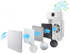 Purificator de aer Esperanza EHP002, Pana la 50 m², CADR 150 m³/h, Filtru HEPA/Carbon activ, Ionizare, Display LCD, Timer, Telecomanda, Alb