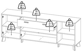 Comodă albă-în culoare naturală cu aspect de lemn de stejar 196x73x39 cm Ikast – Tvilum