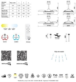 Lustra LED cu Ventilator si telecomanda COIN lemn/alb