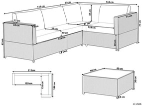 Set canapele Avia (gri). 1011696