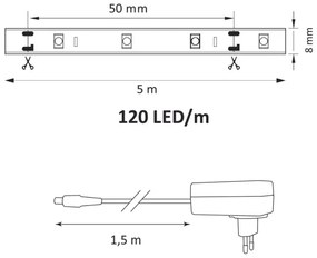 Banda LED 5m 36W 12V 4000K