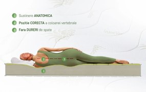 Saltea Aloe Vera 14+2 Memory, 200x200 cm, H 18 cm, husa cu fibre de bambus, Ortopedica, aerisire 3D Free Air