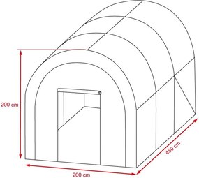 Solar pentru grădină AVENBERG 4,5 m
