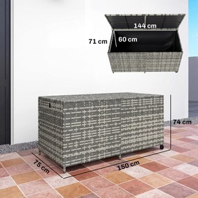 Outsunny Cufăr de grădină din rășină împletită, cufăr de depozitare exterior 650 L impermeabil cu căptușeală cu fermoar | Aosom Romania