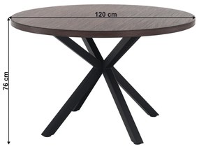 Masa de sufragerie, stejar inchis   negru, diametru 120 cm, MEDOR