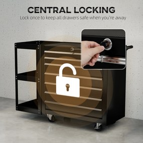 HOMCOM Carucior de atelier pentru unelte cu 7 sertare, poliță laterală detașabilă, 4 roți cu frână de blocare, 96x33,5x75cm, Negru | Aosom Romania