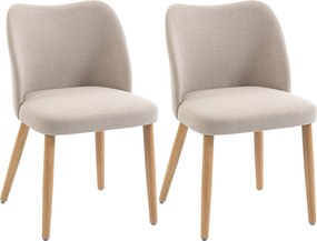HOMCOM Set de 2 Scaune de Masă Moderne, Scaune de Bucătărie cu Tapițerie din In, Șezut Imbătut, Spătar Curbat, Picioare din Lemn de Cauciuc, Ușor de Asamblat, Alb Crem | Aosom Romania