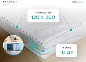 Saltea cu arcuri SOMMERA 18 cm 120 x 200 cm Protectie saltea: FARA protectie saltea