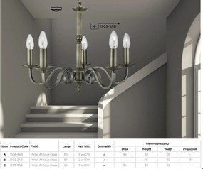 Lustra clasica suspendata design traditional Richmond 8L alama antique 1508-8AB SRT