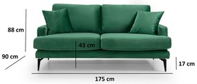 Canapea două locuri Papirolla (Verde + negru). 1106655