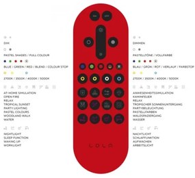 Plafonieră LED RGB dimabilă JUPI LED/28W/230V Leuchten Direkt 14743-16 + telecomandă