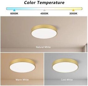 Immax NEO 07292L - Plafonieră LED+CCT compatibilă cu dimmer SEMPLICI 36W/230V, Ø 40 cm + telecomandă