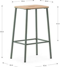 Set de scaune de bar verde 2 buc. (înălțime șezut 65 cm) Abba – Marckeric