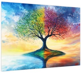 Tablou pe sticlă – Arbore pictat al anotimpurilor (70x50 cm)